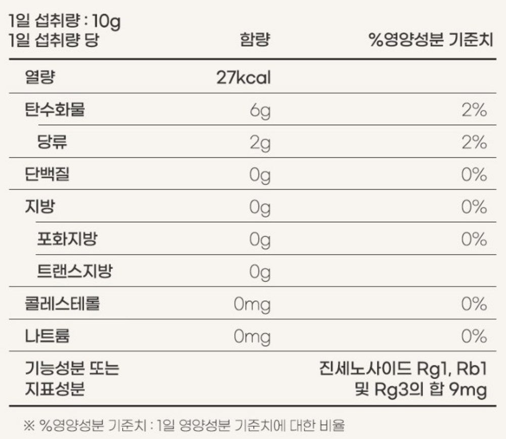 Jeongwonsam 6-Year Korean Red Ginseng Extract 365 Sticks, 300g