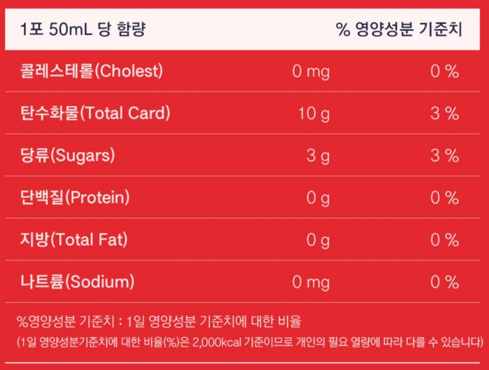 Cheonjemyeong Red Ginseng Daebo Drink, 30 Pouches, 1.5L