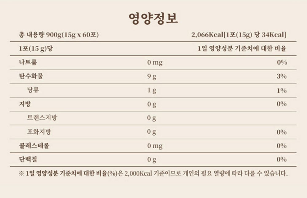 Pungnyeon Bogam 6-Year Red Ginseng Extract Everyday 100, 15g, 100ct