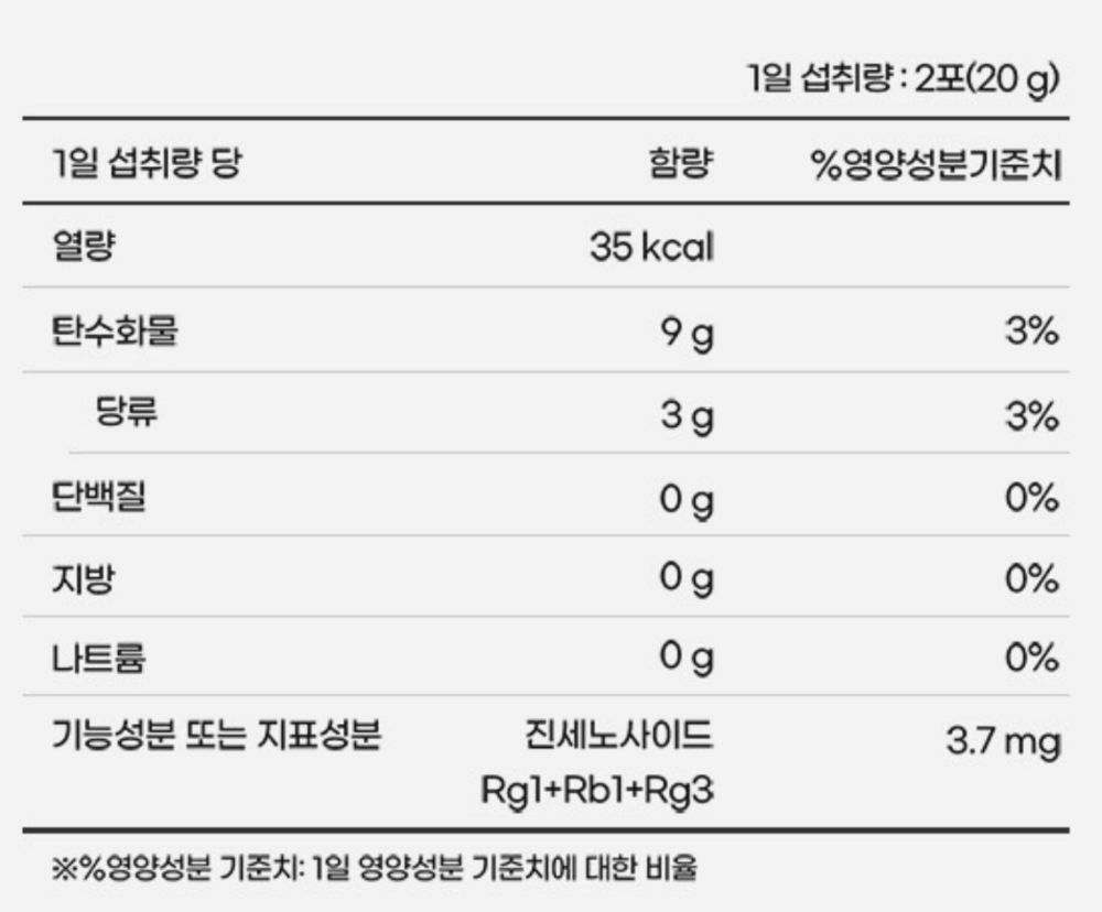 Cheong Kwan Jang Red Ginseng Jin Go Vital Stick 5 Pack, 300g