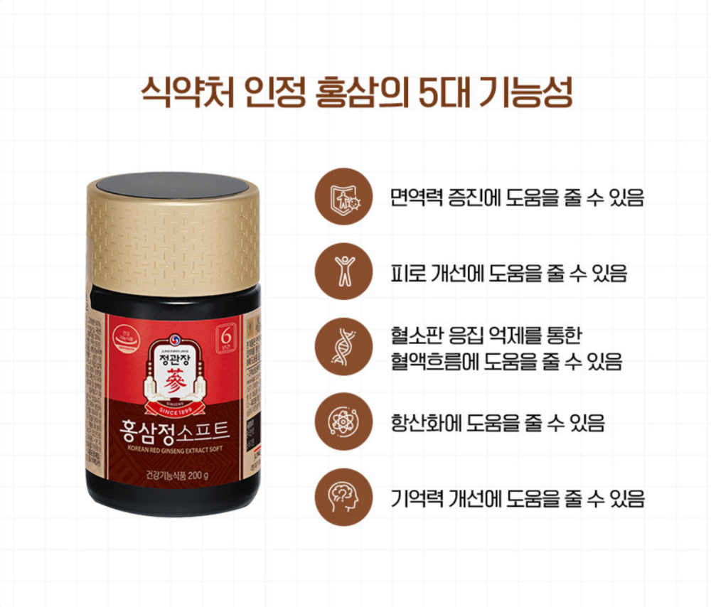 Ginseng Power Korea Red Ginseng Extract Soft, 200g