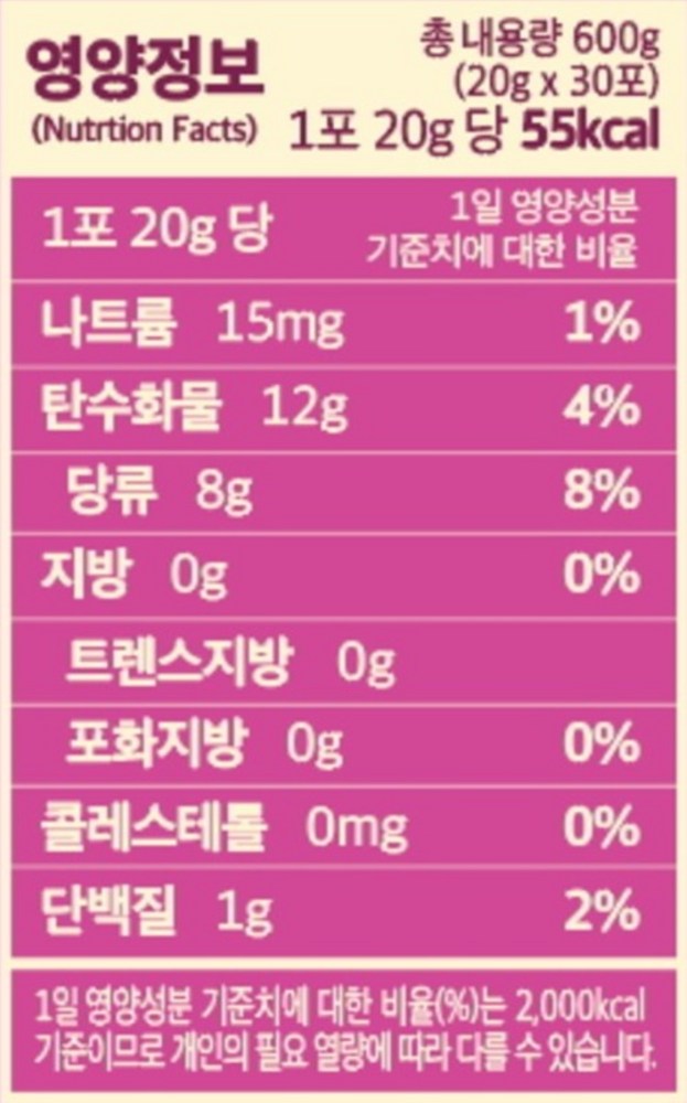 Cheonjemyeong Red Ginseng Pomegranate Collagen Jelly, 30 Sticks, 600g